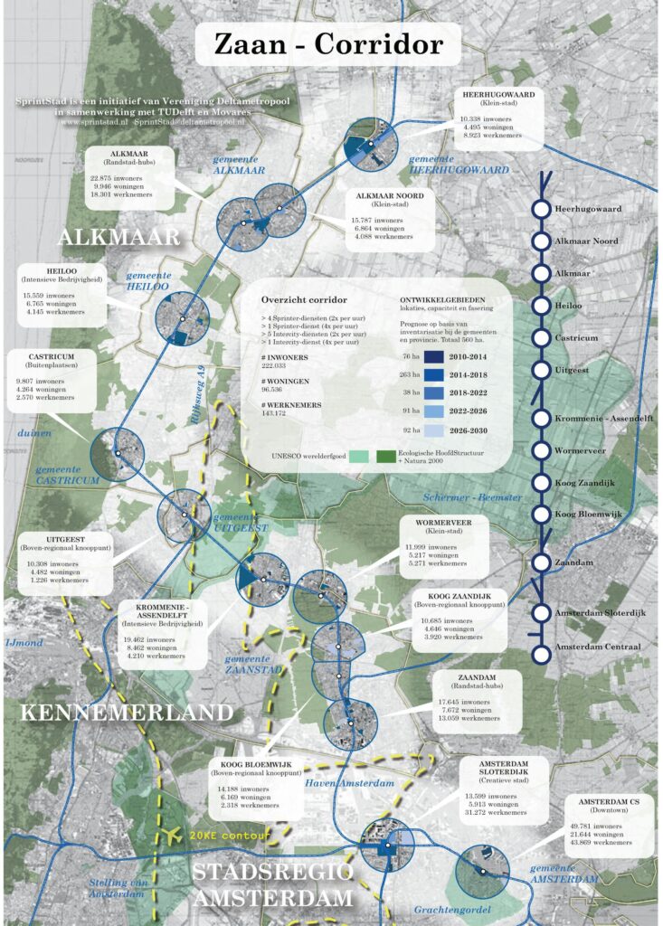Onder weg! Vijftien ontwerpen voor TOD aan de Zaancorridor
