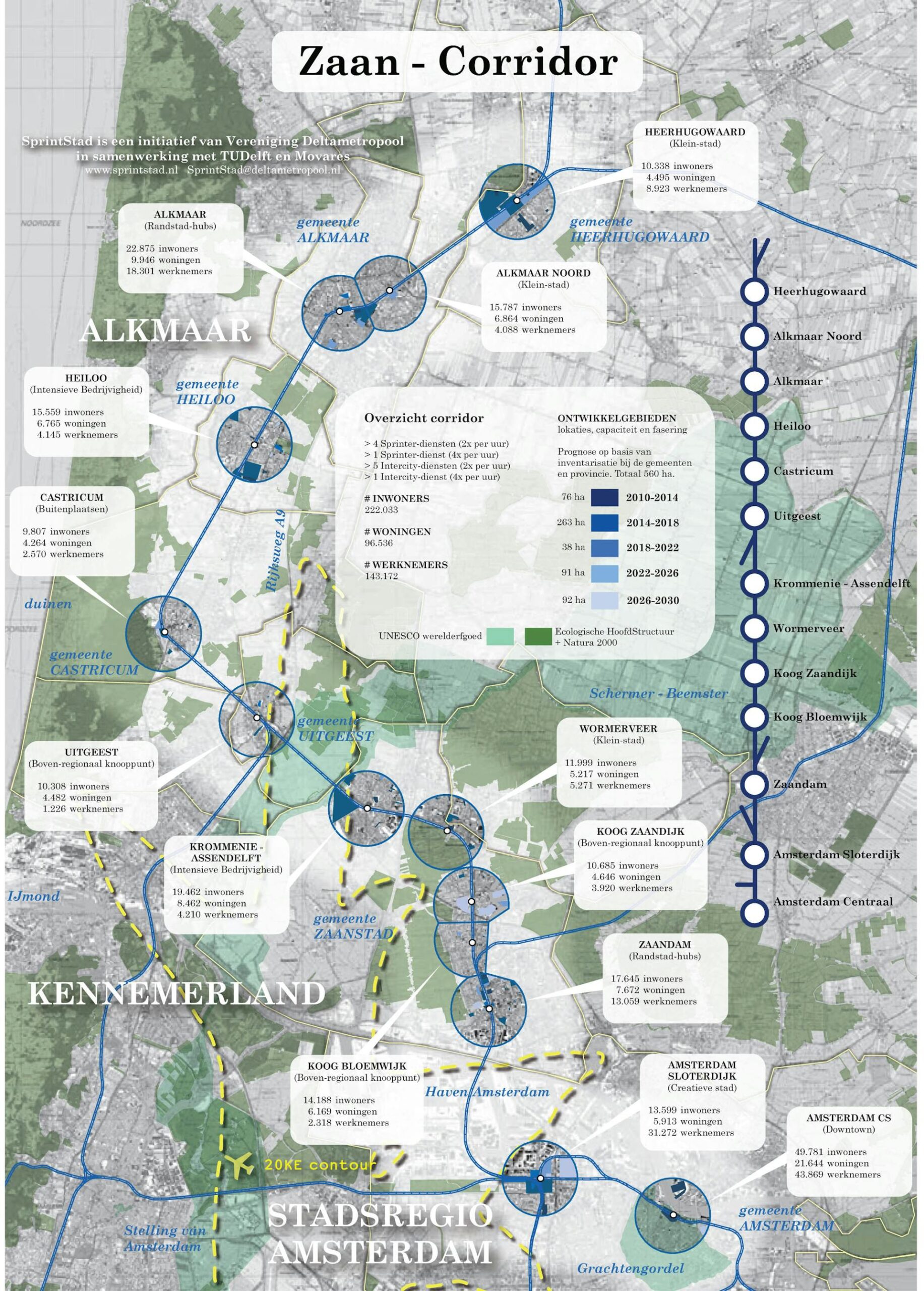 Onder weg! Vijftien ontwerpen voor TOD aan de Zaancorridor