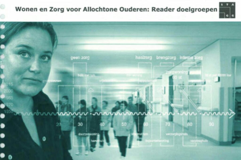 Wonen en zorg voor allochtone ouderen