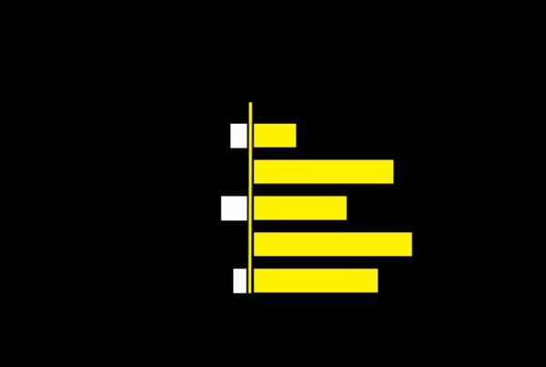 Nog nooit zoveel vacatures in de bouwketen - featured image