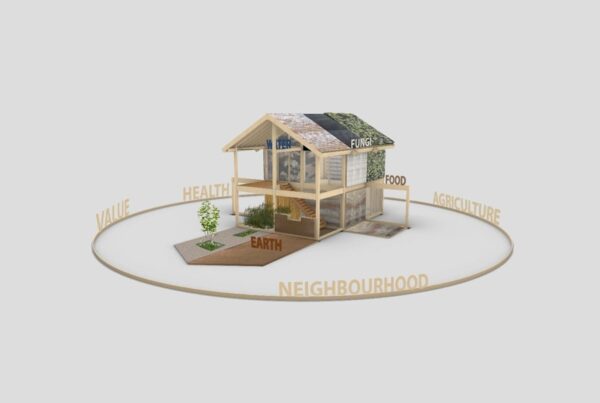 The Exploded View Beyond Building: nieuwe waarden bepalen de toekomst - featured image