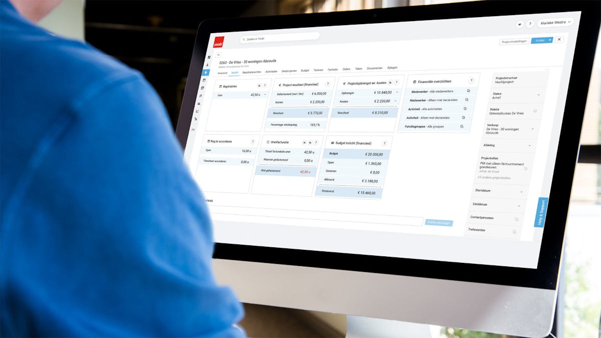 Eenvoudig je projectvoortgang monitoren - featured image